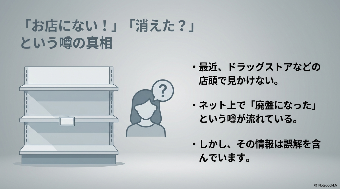 ドラッグストアの棚からモッズヘアがなくなり、ネット上で廃盤の噂が流れている状況と誤解について説明しています。