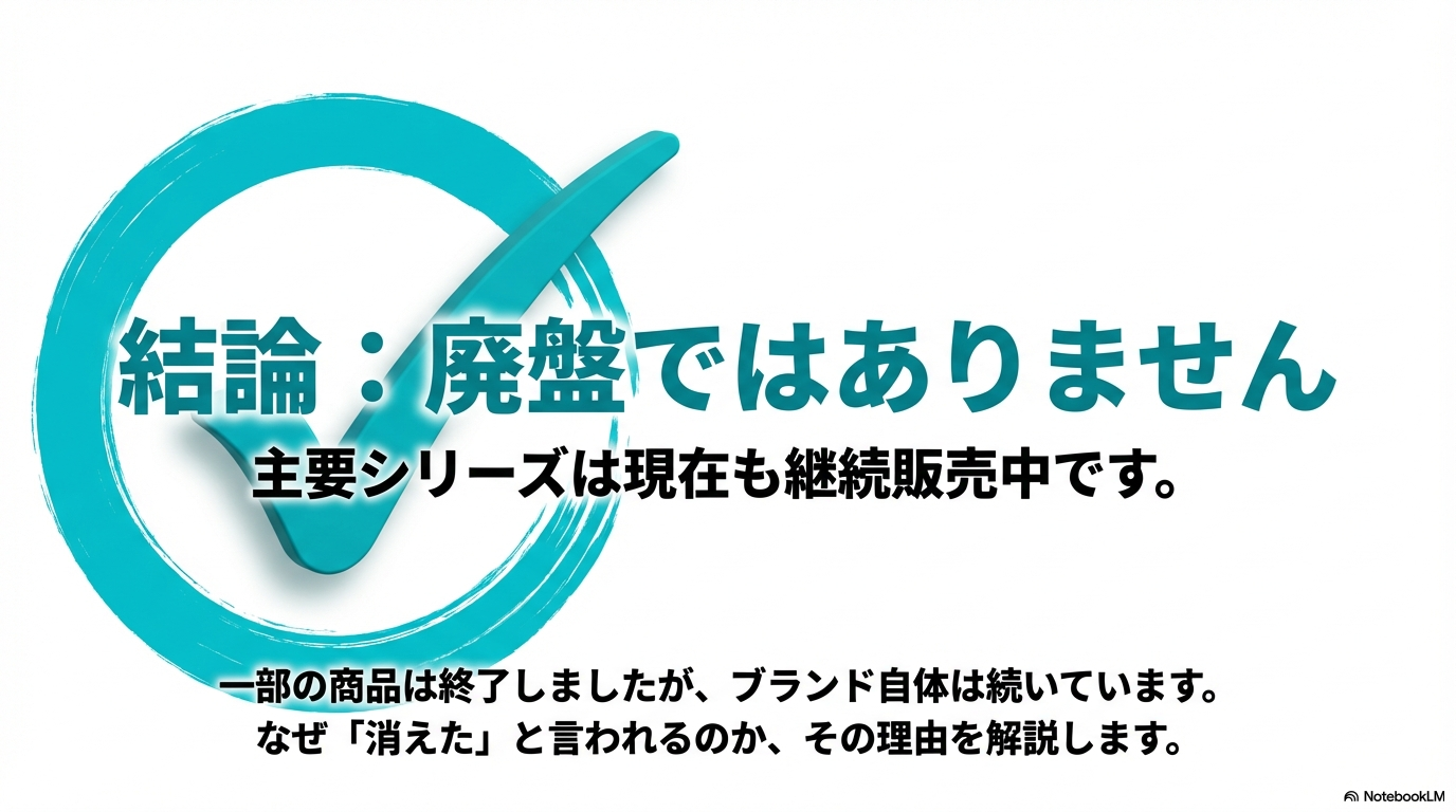 モッズヘアは完全に廃盤になったわけではなく、主要シリーズは現在も継続販売中であるという結論を示しています。