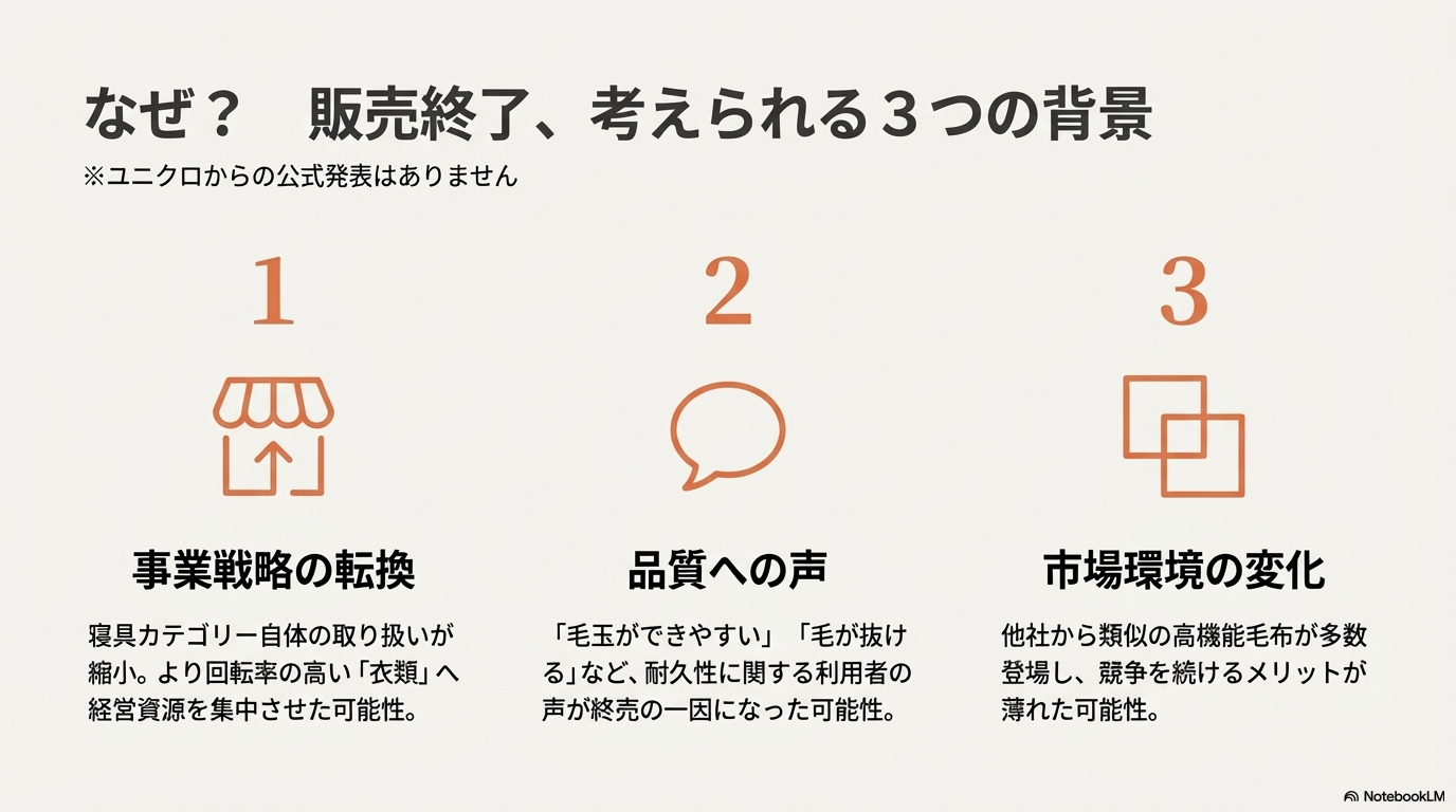 公式発表はないものの推測される、事業戦略の転換、品質への声、市場環境の変化という3つの終了理由。