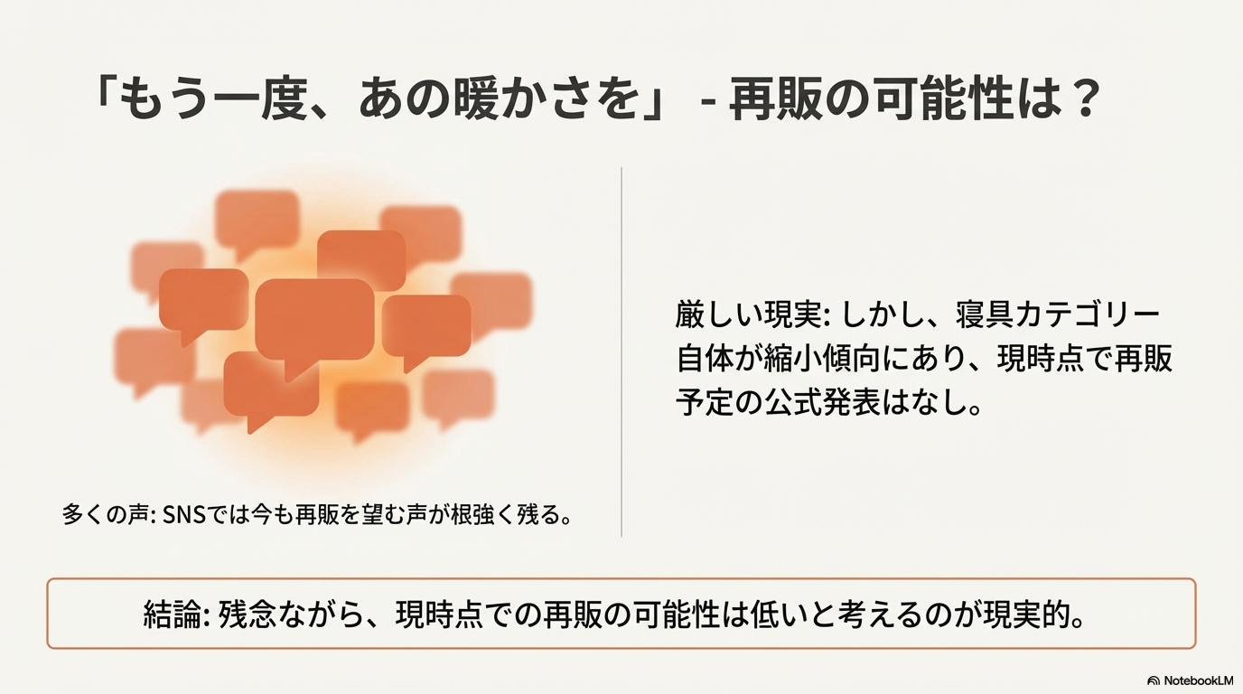 SNSでの再販希望の声と、寝具カテゴリー縮小という現実から見る、再販可能性の低さについての考察。