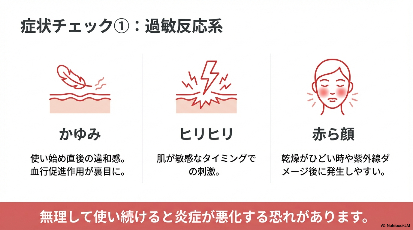 使い始め直後の違和感や、肌が敏感なタイミングでの刺激によって起こる、かゆみ、ヒリヒリ、赤ら顔などの具体的な症状リスト。