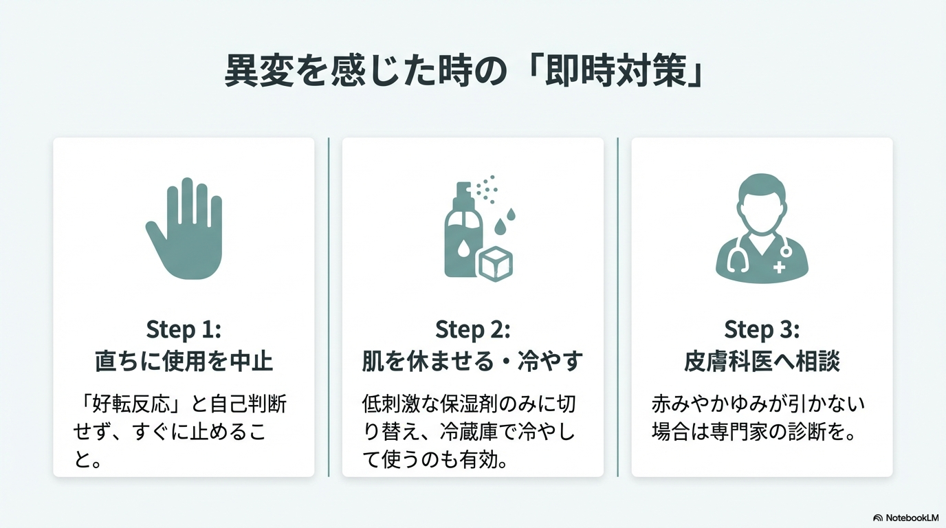 直ちに使用を中止し、肌を冷やして休ませ、治らない場合は皮膚科医へ相談するという3つの対処ステップをまとめた図。