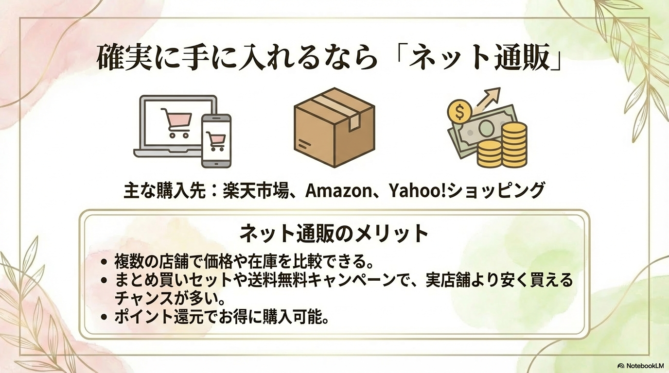 ネット通販での購入がおすすめな理由 楽天市場やAmazonなどのネット通販を利用することで、価格比較ができたりポイント還元でお得に購入できたりするメリットを解説しています。
