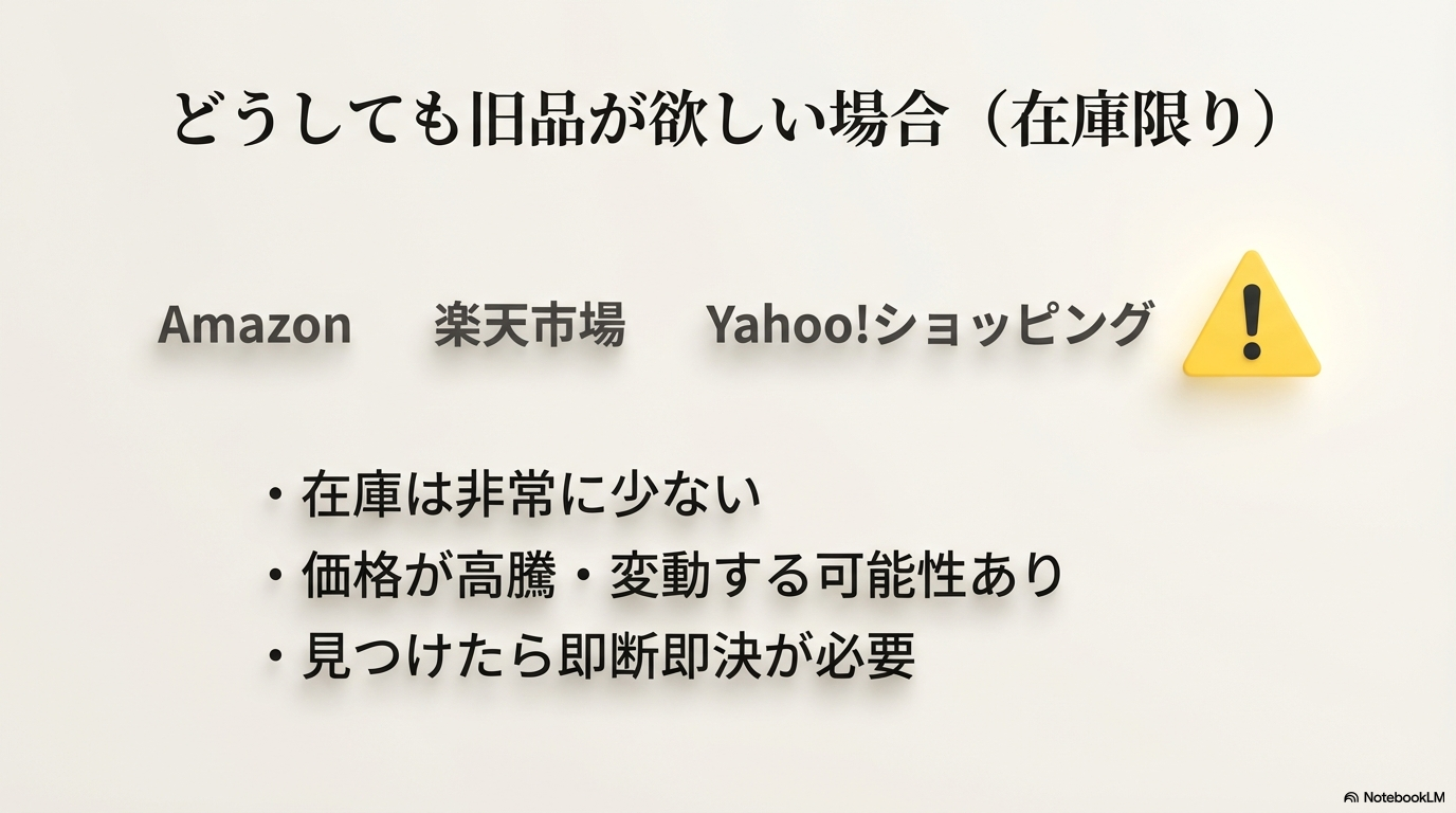 Amazonや楽天などで旧品を探す際、在庫が少なく価格が高騰している可能性があるため即断即決が必要であるという注意喚起