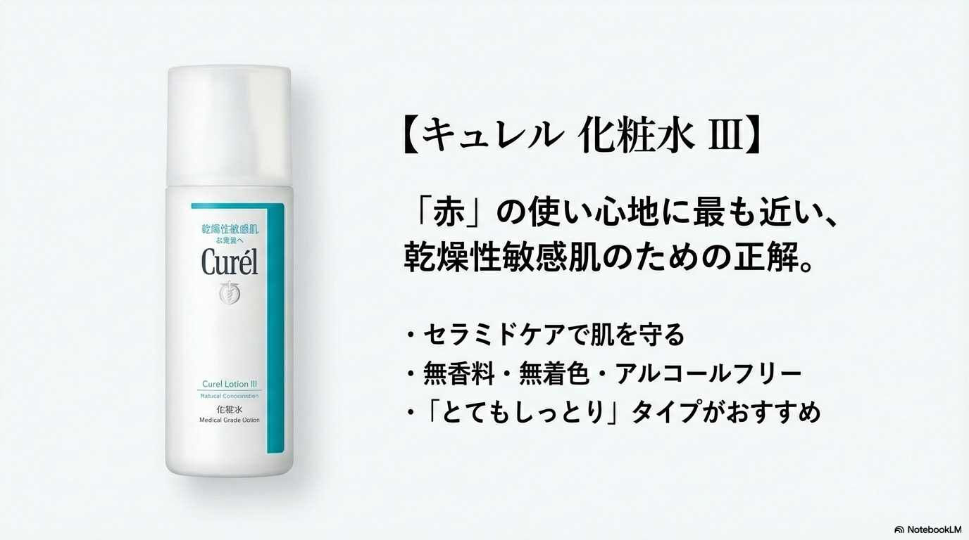 アクアレーベル赤の使い心地に近く、セラミドケアで肌を守るキュレル化粧水IIIの特徴を紹介している画像です。
