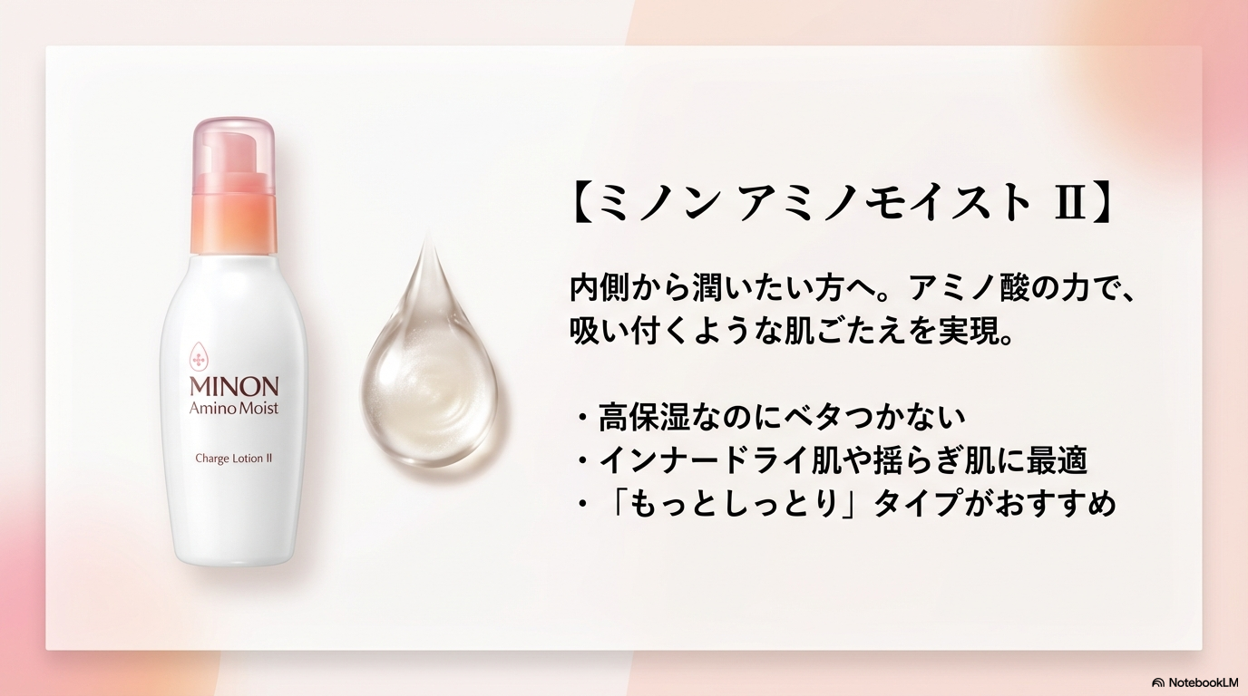 アクアレーベルの新シリーズであるアクアウエルネスが、植物由来の優しさを継承した正統な後継品であることを紹介する画像です。