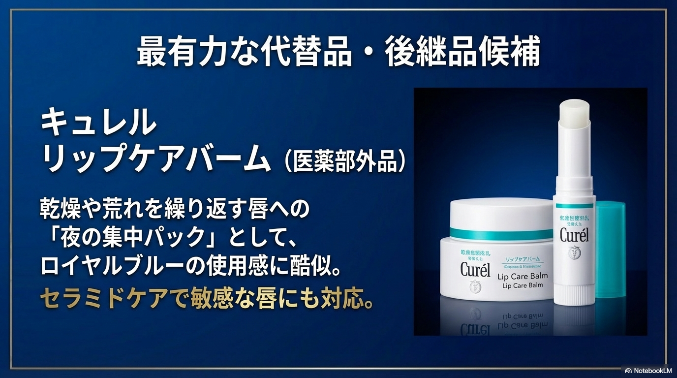 ロイヤルブルーリップの有力な代替品候補として、使用感が酷似しているキュレルリップケアバームを紹介しています。