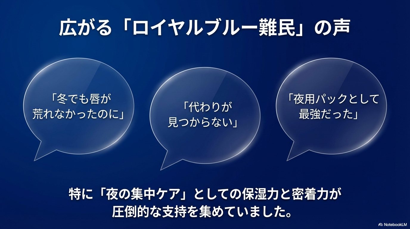 冬の唇荒れ対策や夜用パックとして愛用していたユーザーから寄せられた、廃盤を嘆く声や代用品への不安の声です。