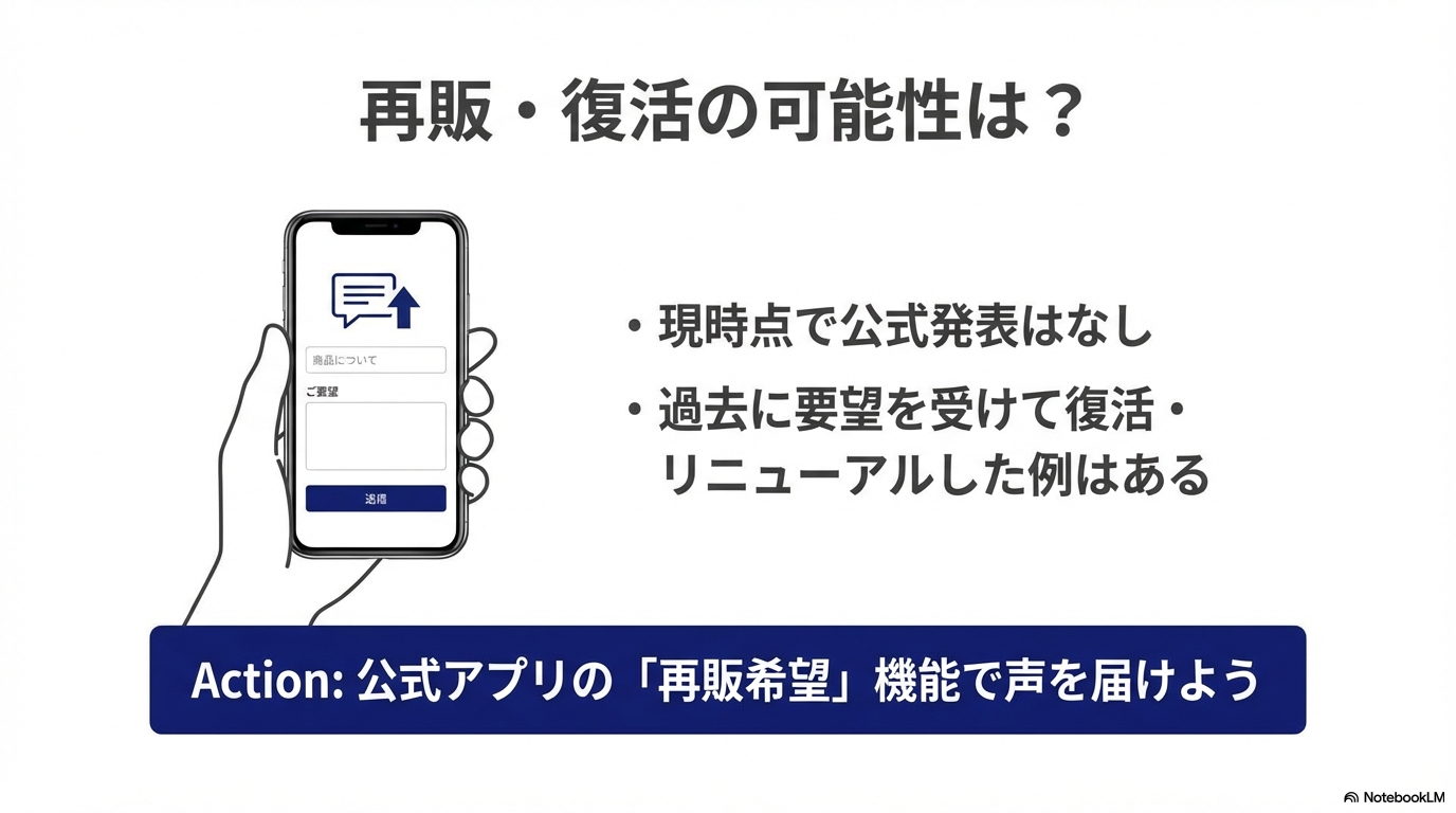 現時点で公式な再販発表はないものの、公式アプリの再販希望機能を使って要望を届けることができることを案内した図解です。