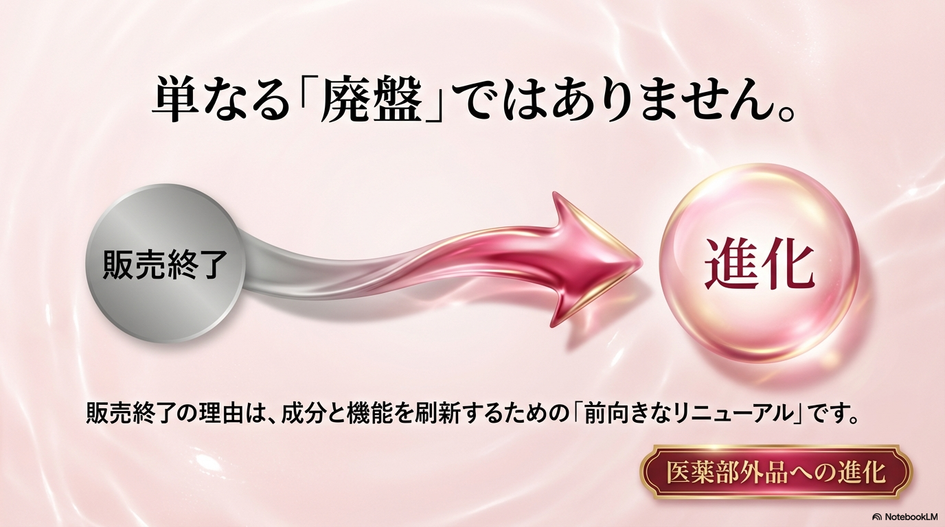 販売終了はネガティブな廃盤ではなく、成分と機能を刷新して医薬部外品へ進化するための前向きなリニューアルであることを示しています。