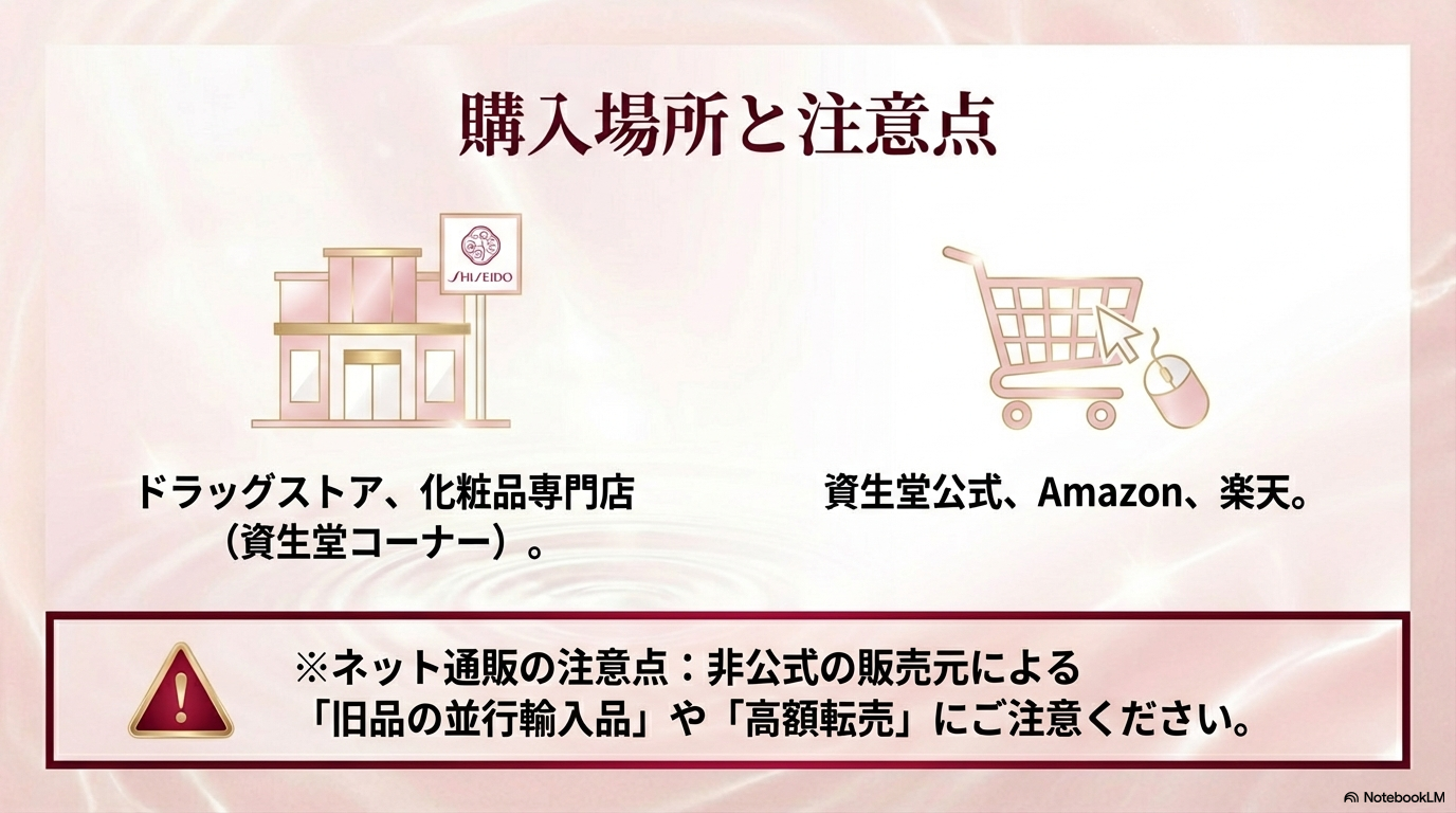 ドラッグストアや資生堂公式サイトなどの購入場所を示すとともに、非公式販売元による高額転売などのネット通販における注意点を喚起しています。
