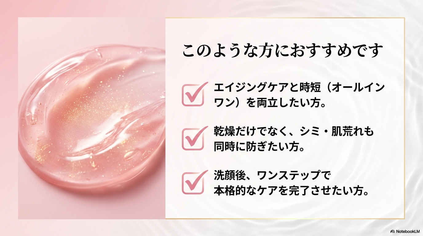 エイジングケアと時短を両立したい方や、乾燥だけでなくシミや肌荒れも同時に防ぎたい方など、この商品がおすすめなタイプを列挙しています。