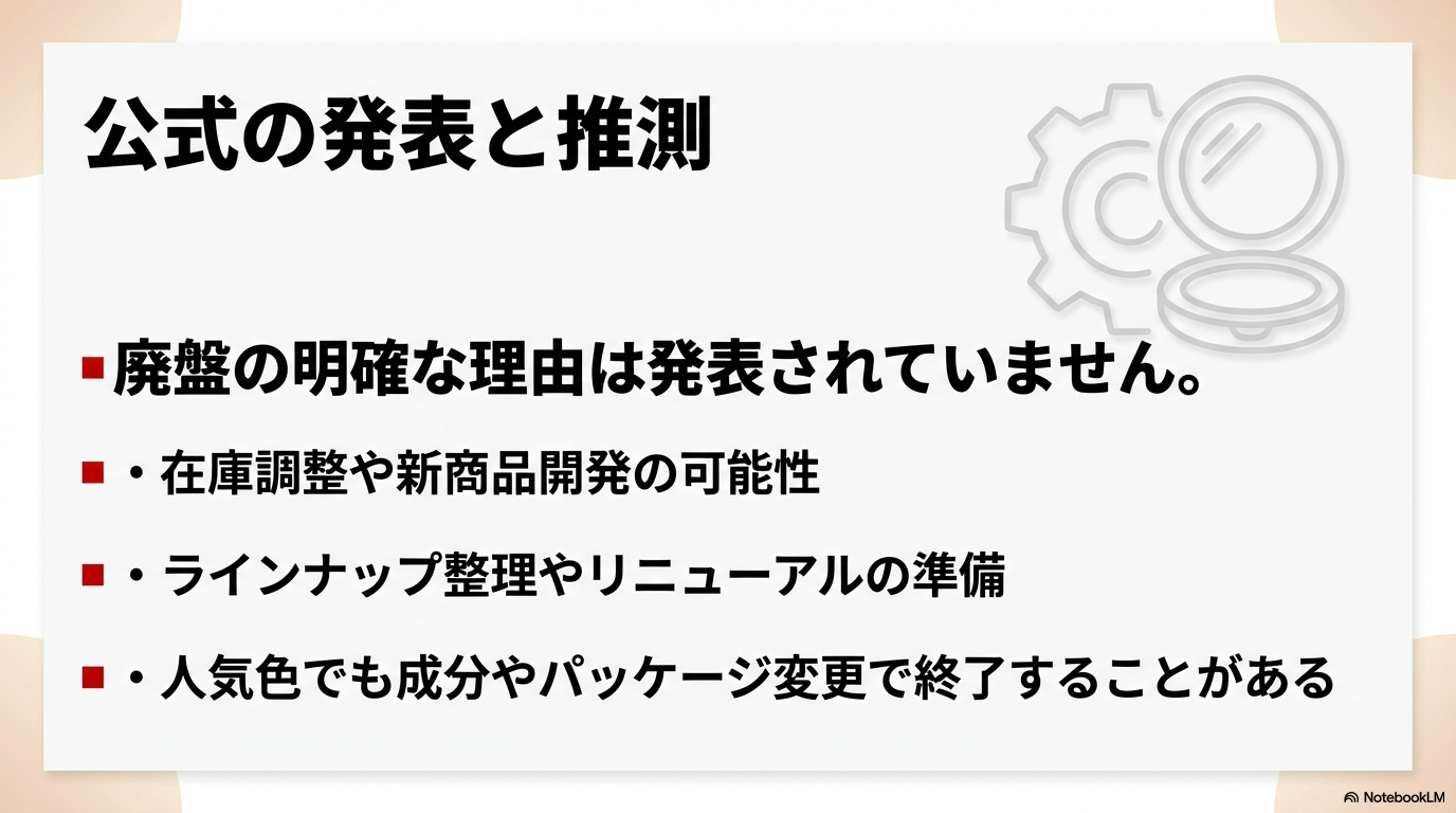 廃盤理由に関する公式発表と推測まとめ 廃盤の明確な理由は未発表ですが、在庫調整や新商品開発、リニューアル準備などの可能性があることをまとめた解説資料です。