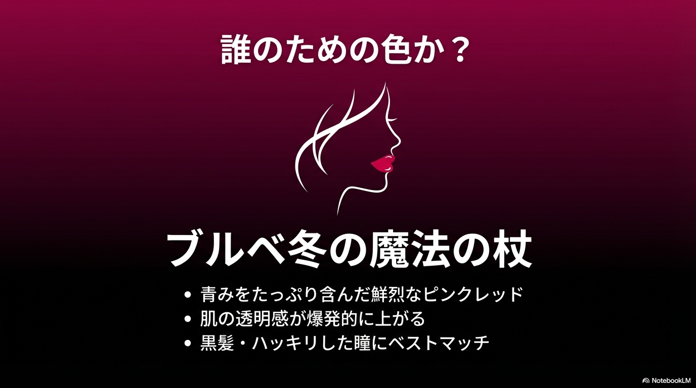 欲望の塊は青みをたっぷり含んだ鮮烈なピンクレッドで、ブルベ冬の黒髪やはっきりした瞳にベストマッチする色味であることを解説した画像。