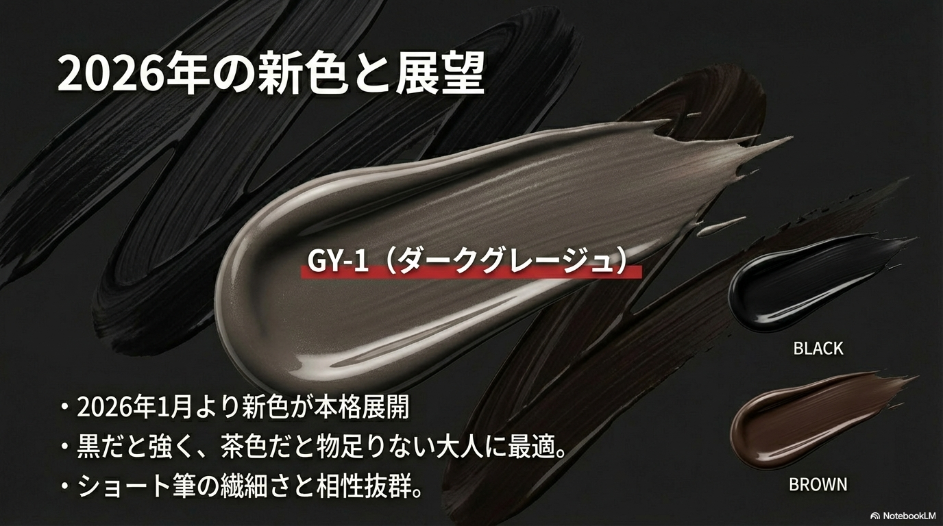 2026年発売の新色ダークグレージュ 2026年から本格展開される新色ダークグレージュなど、ショート筆の繊細さと相性の良いカラー展開についての紹介です。