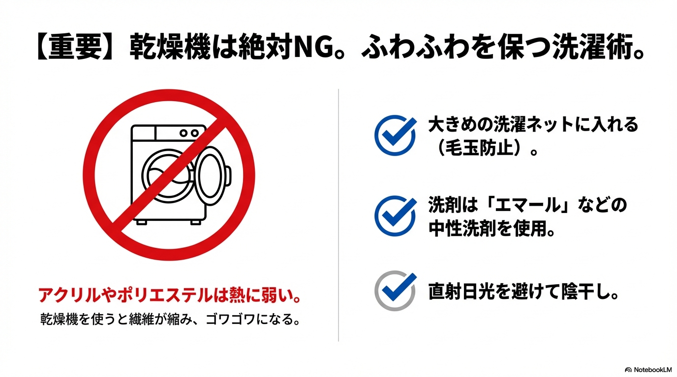 化学繊維の毛布を傷めないために乾燥機の使用を避け、洗濯ネットと中性洗剤を使用することを推奨する洗濯ガイド