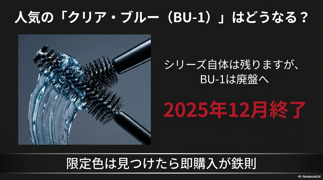 2025年12月に終了予定のクリアタイプBU-1について、シリーズは残るものの限定色は即購入すべきという対策をまとめた画像です。