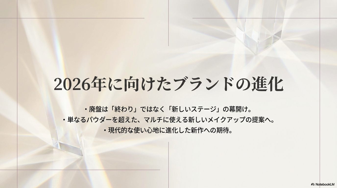 2026年に向けたルナソルの進化 廃盤を前向きに捉え、2026年に向けたルナソルの新しいメイクアップの提案や進化について解説したスライドです。
