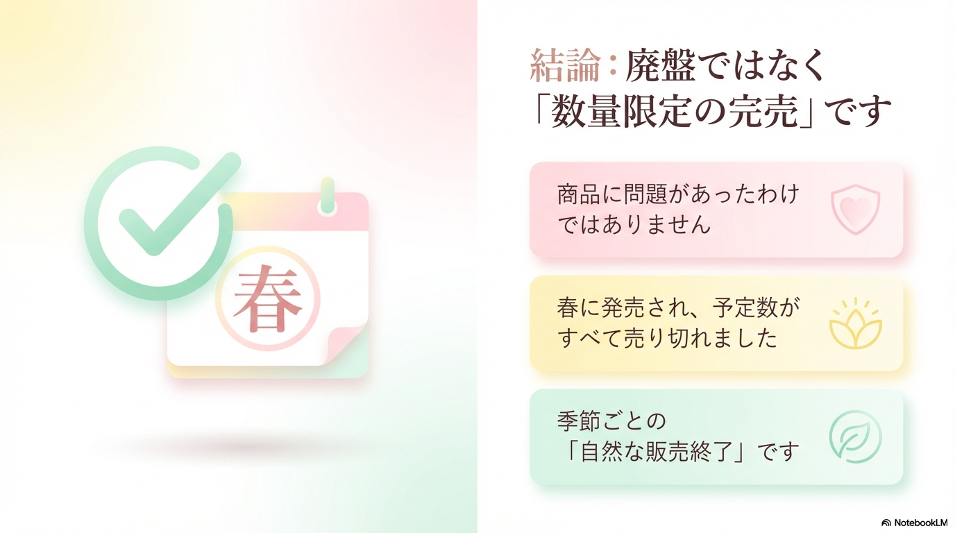 アリィーのカービィコラボ商品は、商品に問題があったわけではなく、春に発売された限定数がすべて売り切れたことによる自然な販売終了であることを説明しています。